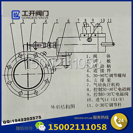 氣動雙位蝶閥結(jié)構(gòu)圖