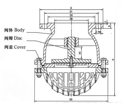 底閥的結構原理圖