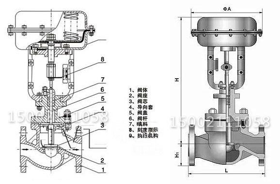 ZJHP氣動(dòng)調(diào)節(jié)閥結(jié)構(gòu)圖