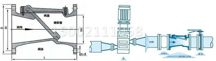 橡膠瓣止回閥結構圖