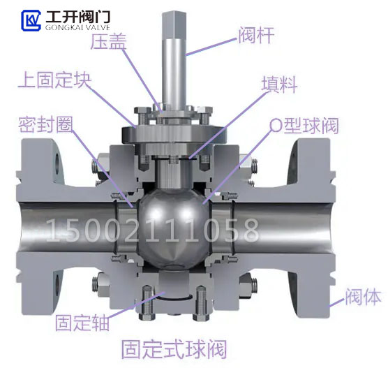 固定式球閥結(jié)構(gòu)