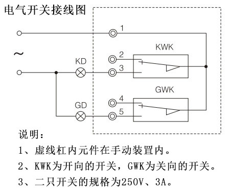 電氣開關接線圖