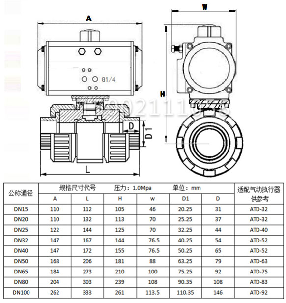 氣動UPVC塑料球閥結(jié)構(gòu)尺寸