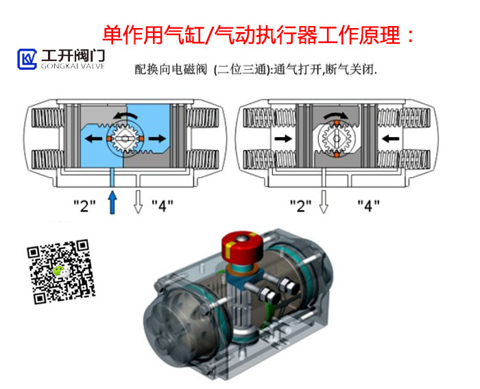 單作用氣缸工作原理