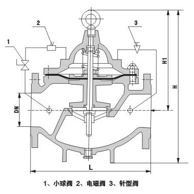 600X電動控制閥結構尺寸