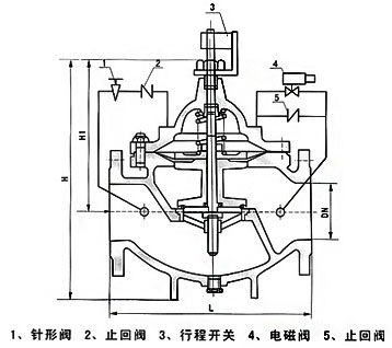 500X水泵控制閥結(jié)構(gòu)尺寸