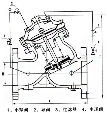 YX741X可調(diào)式減壓穩(wěn)壓閥結(jié)構(gòu)尺寸