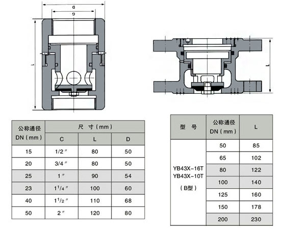 比例式減壓閥結(jié)構(gòu)尺寸