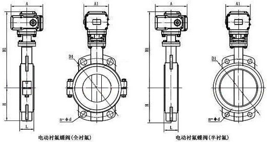 電動襯氟蝶閥結構尺寸