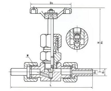 J23W針型截止閥結(jié)構(gòu)尺寸