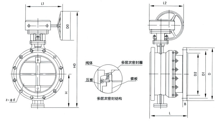 SD343H法蘭伸縮蝶閥結(jié)構(gòu)尺寸