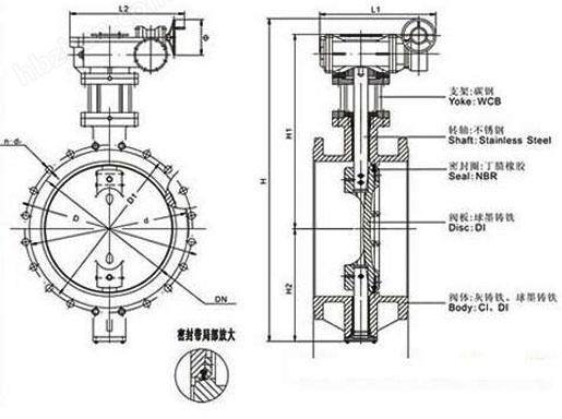 D342X雙偏心軟密封法蘭蝶閥結(jié)構(gòu)尺寸