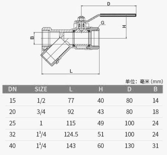 黃銅過濾器球閥結(jié)構(gòu)尺寸