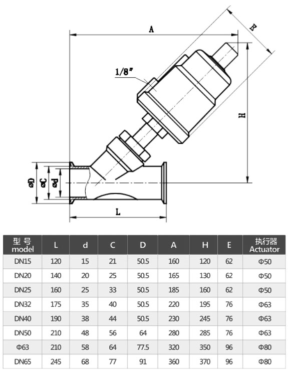 J684F氣動(dòng)快裝角座閥結(jié)構(gòu)尺寸