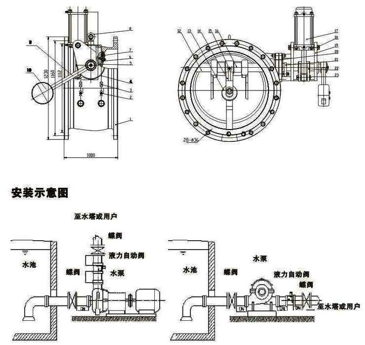 BFDZ701X/F液力自動控制閥結(jié)構(gòu)尺寸