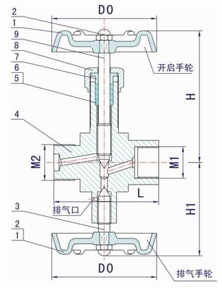 J19H壓力表針型閥結(jié)構(gòu)尺寸