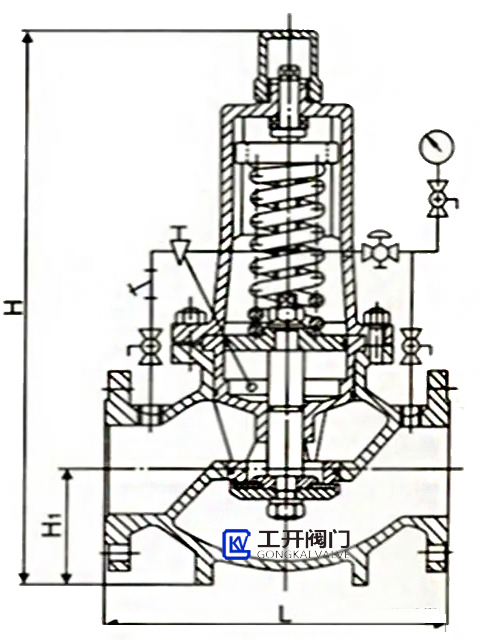 ZJY46H組合式減壓閥結(jié)構(gòu)尺寸