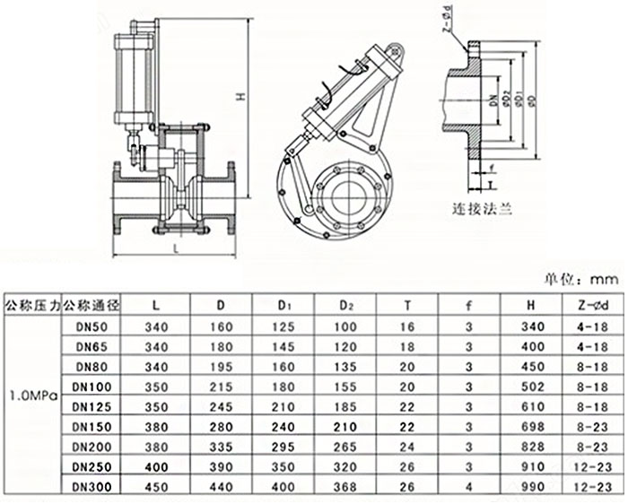 XZF200-10旋轉進料閥結構尺寸