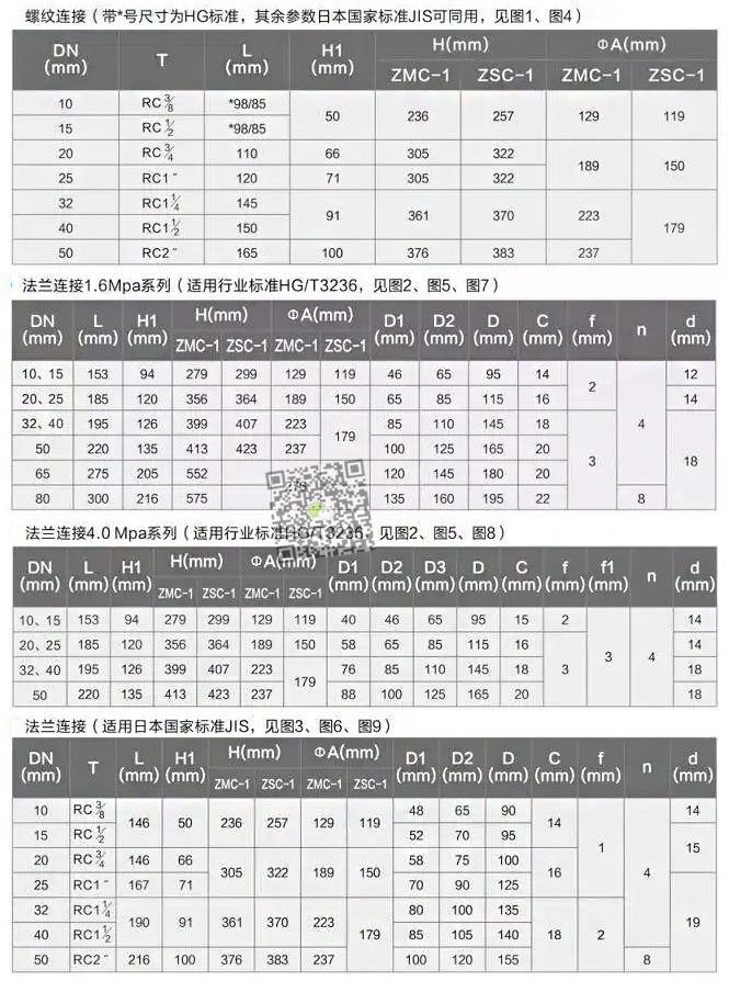 ZMC/ZSC型氣動(dòng)二位切斷閥外形尺寸