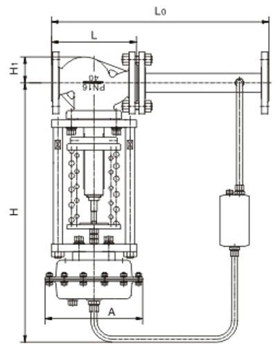 ZZYP自力式壓力調(diào)節(jié)閥結(jié)構(gòu)尺寸